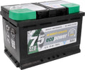 Eco Power EFB 720A