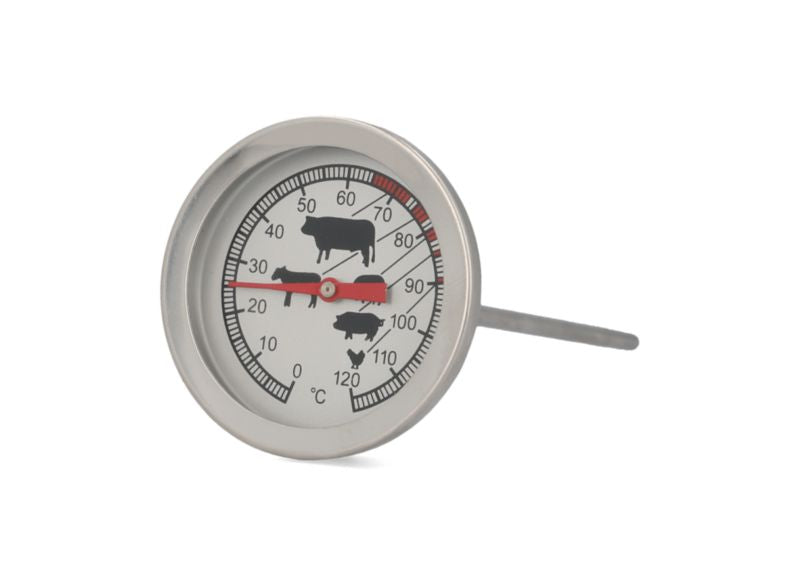 Grill-Braten