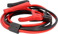 Sécurité SP25