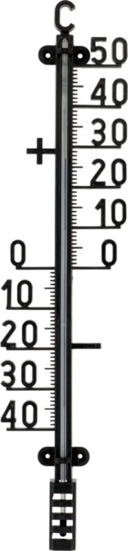 Innen-Aussen
