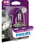 H4 VisionPlus