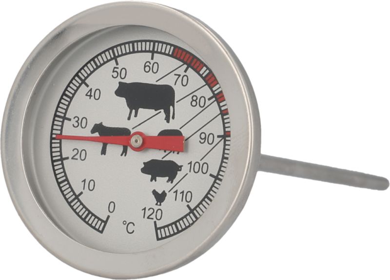 Grill-Braten