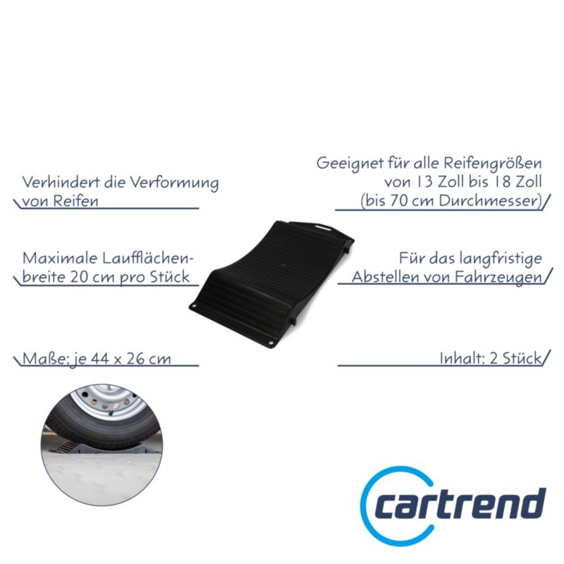Reifenschoner-Set