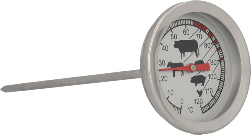 Grill-Braten