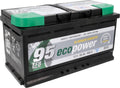 Eco Power EFB 900A