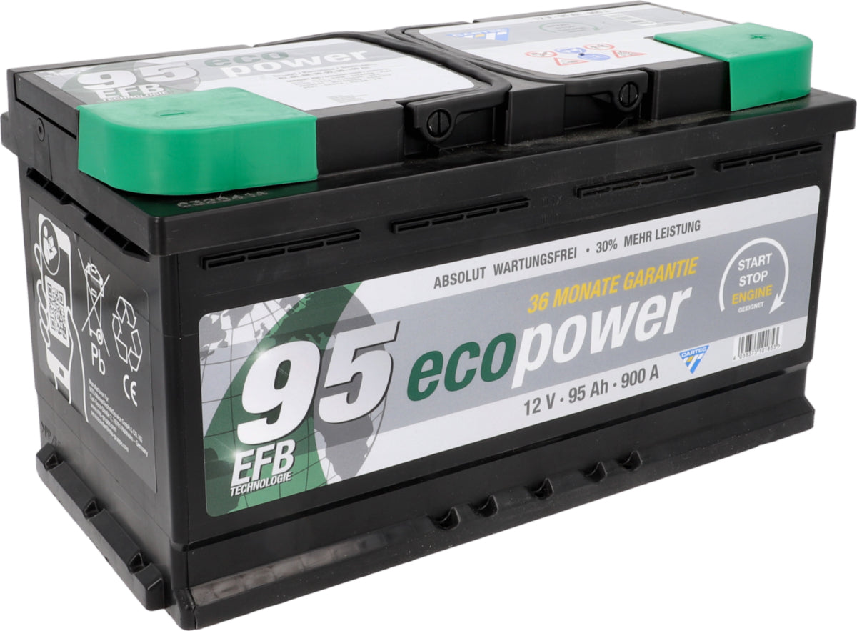 Eco Power EFB 900A
